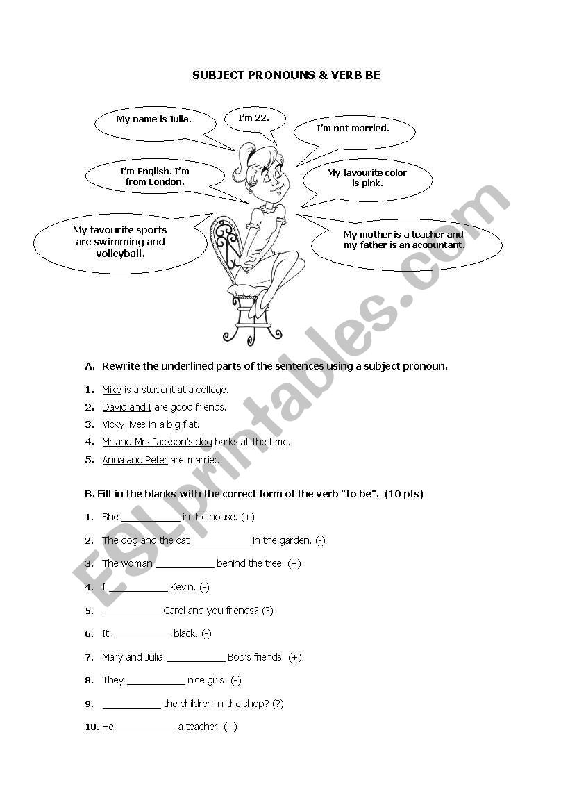 SUBJECT PRONOUNS & THE VERB BE