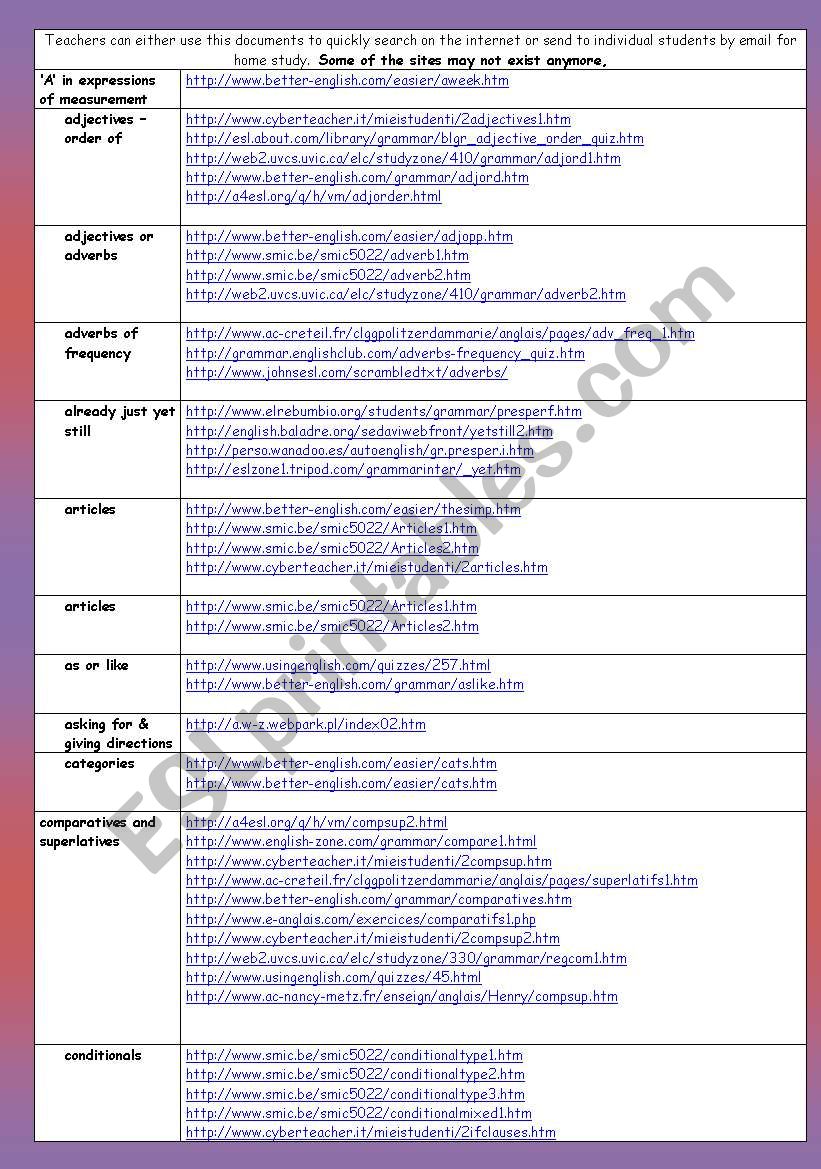 Quick link to internet exercises