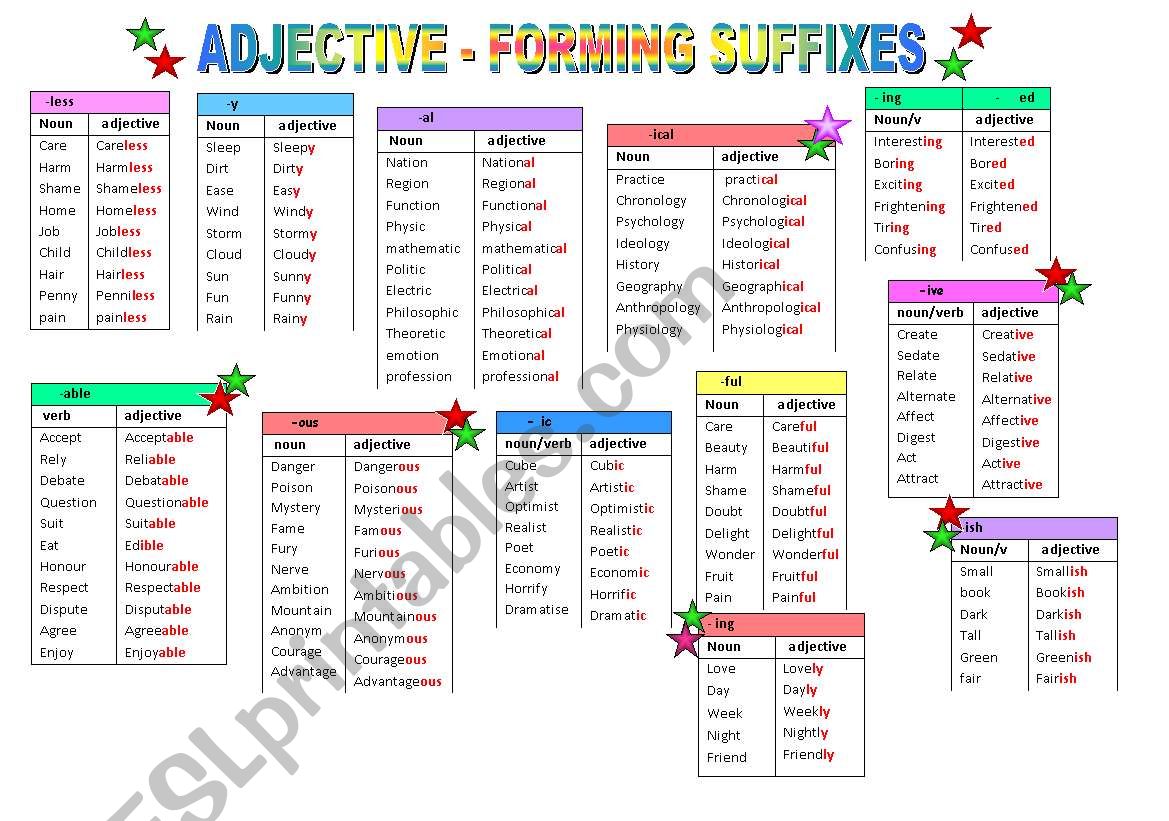 Adjective Forming Suffixes worksheet