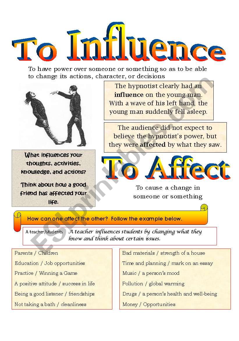 Reading Comprehension + Vocab: Influence and Affect