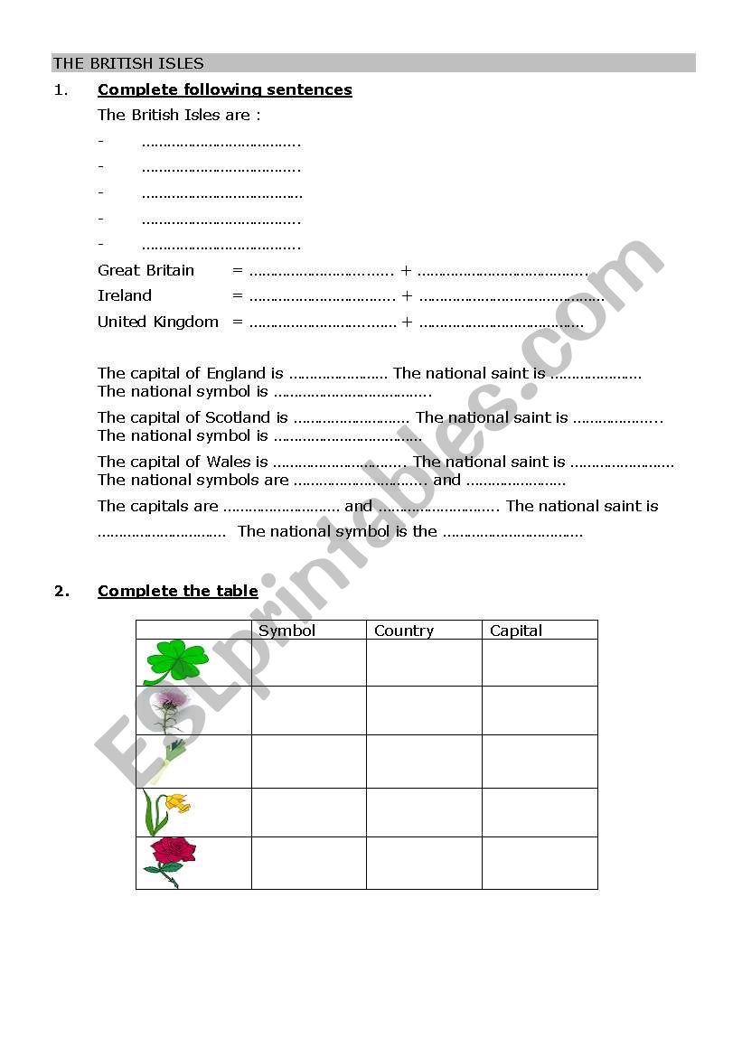 The British Isles  worksheet