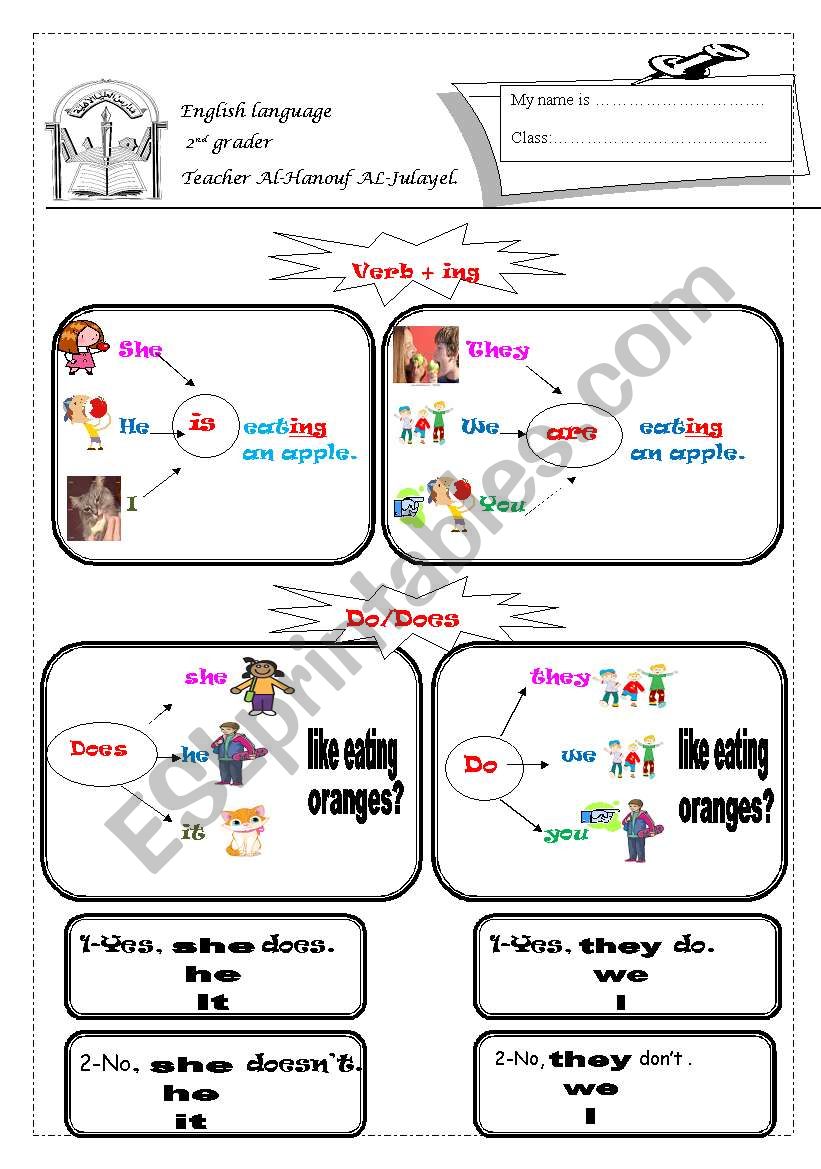 grammar summary  worksheet