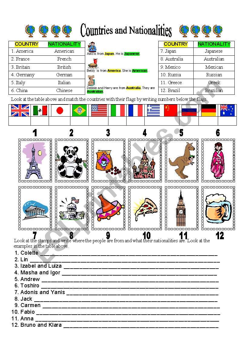 COUNTRIES AND NATIONALITIES worksheet