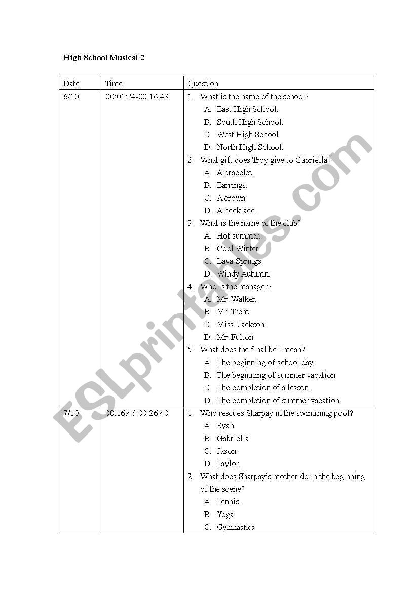 hsm 2 worksheet