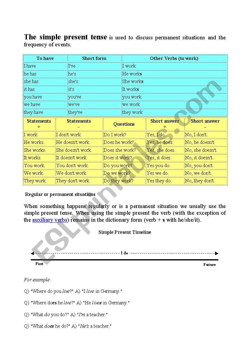 Tenses worksheet
