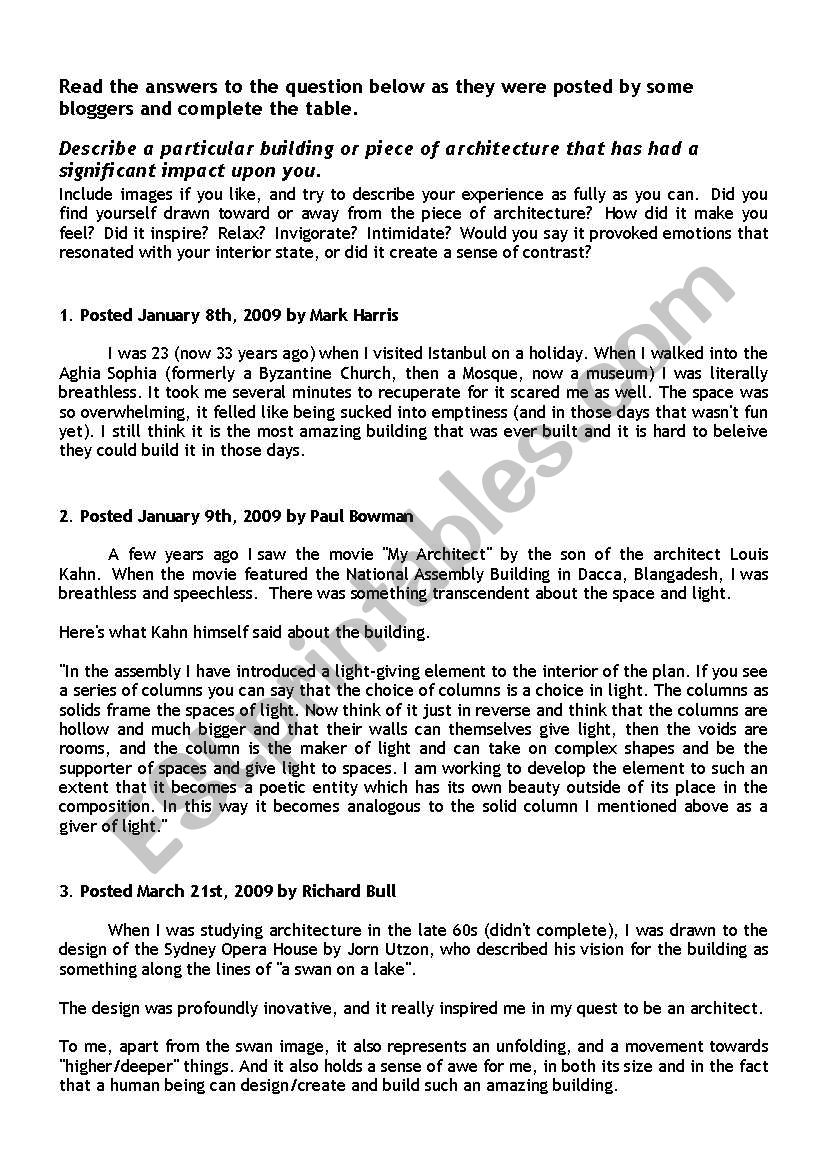 How to describe buildings worksheet