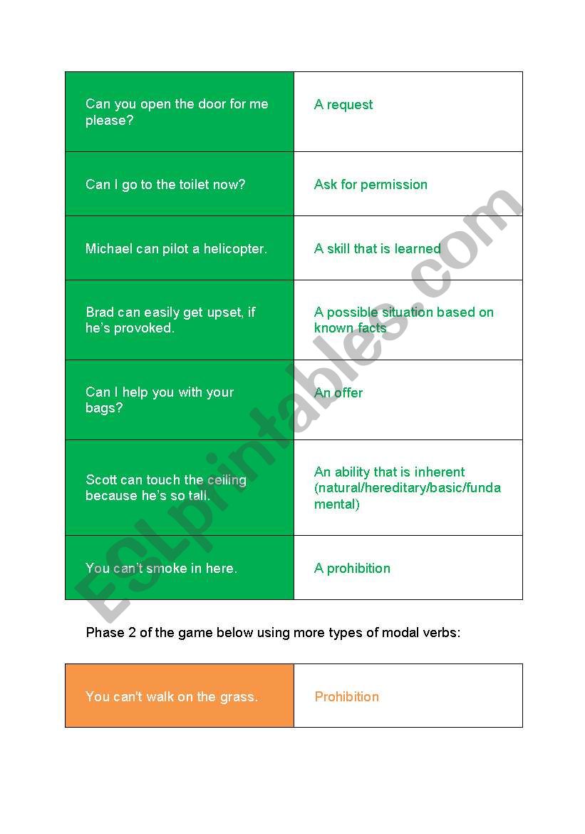 Modal Verbs - defining type of modal game