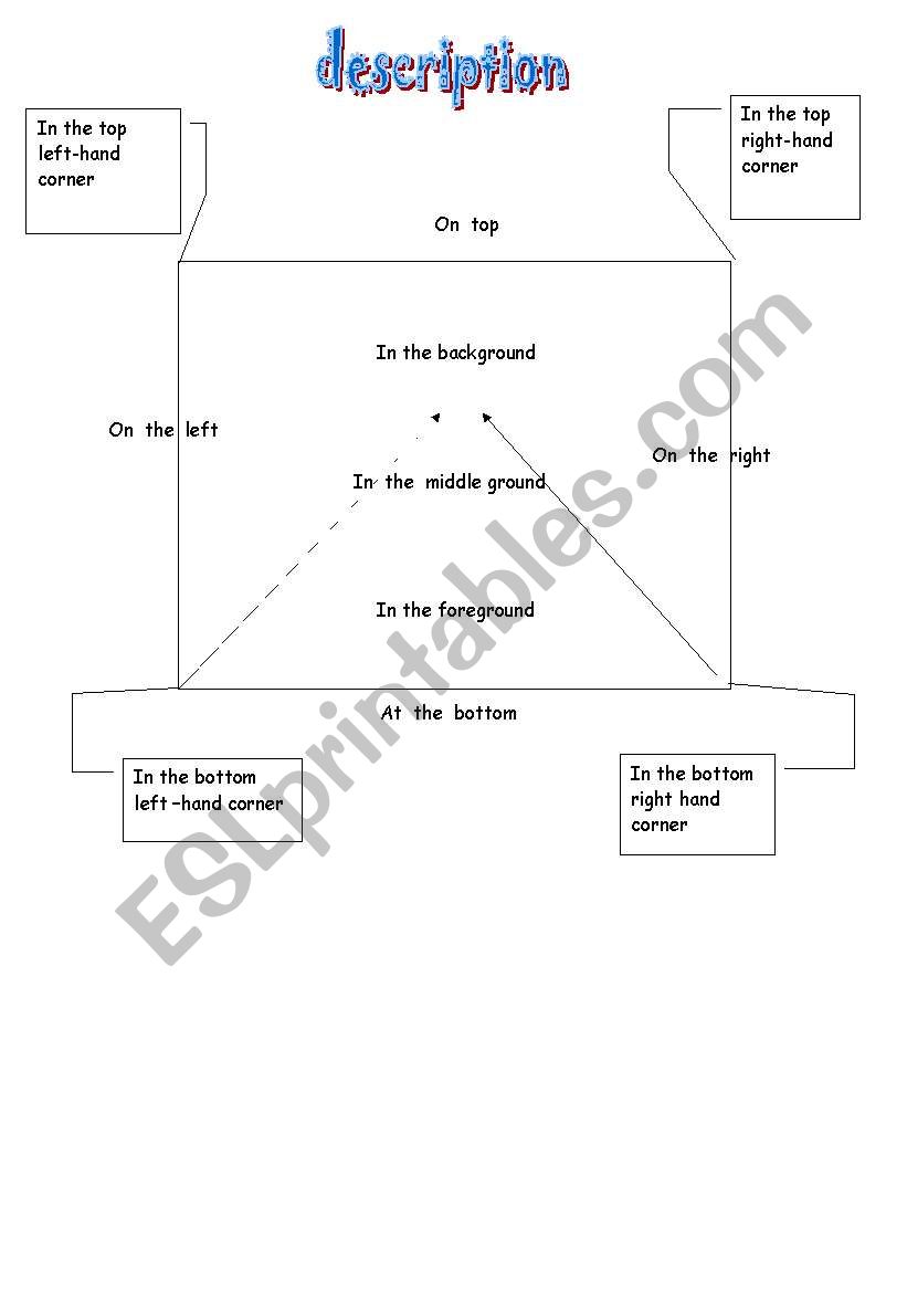 locations worksheet