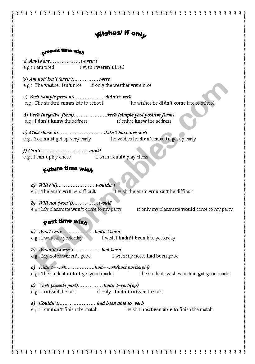 wishes worksheet