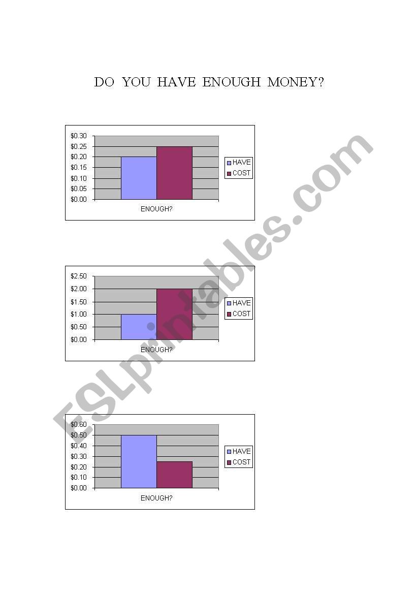 DO YOU HAVE ENOUGH MONEY? worksheet