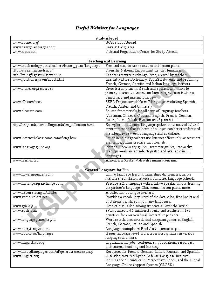 Sites for Language Students worksheet