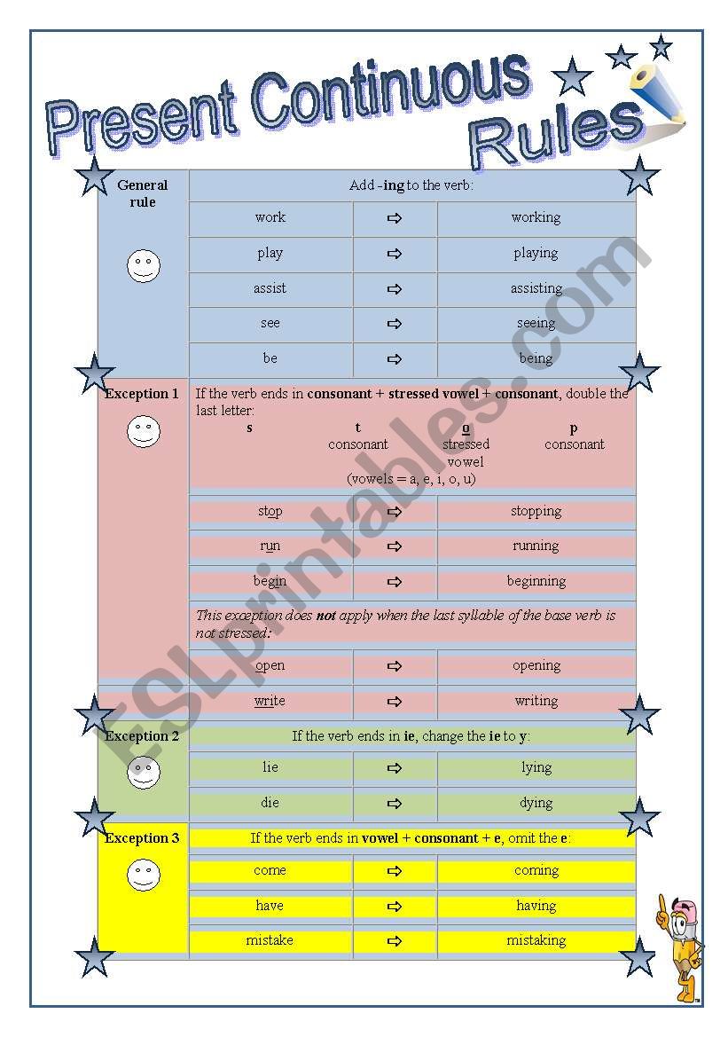 Present Continuous worksheet