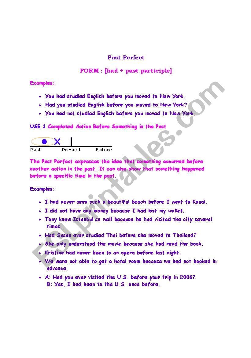 past perfect worksheet