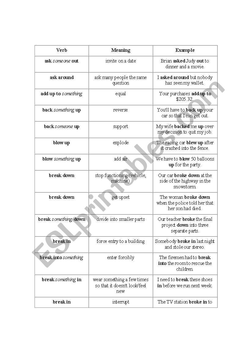 verb worksheet