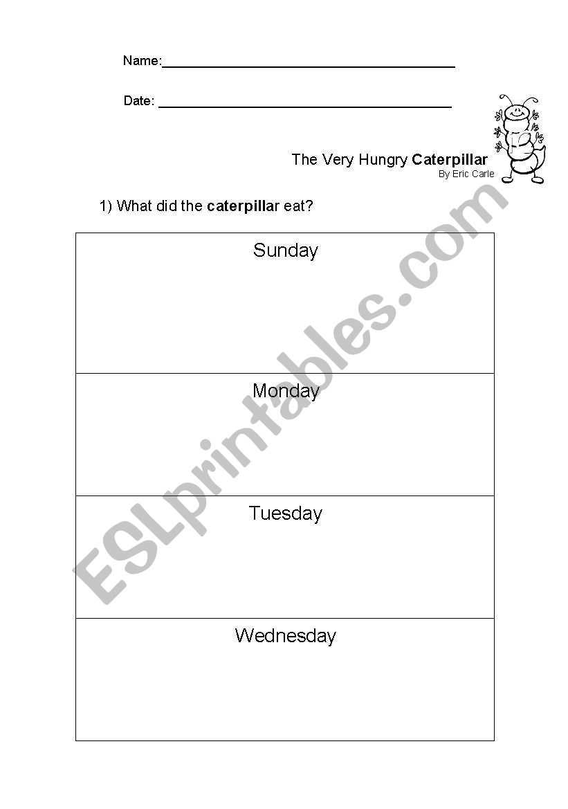 The Very Hungry Caterpillar by Eric Carle