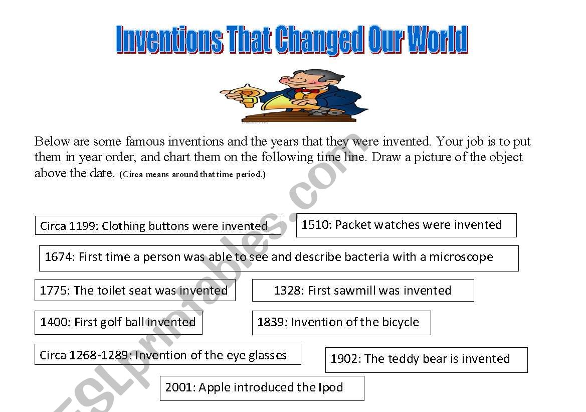 Inventions That Changed Our World