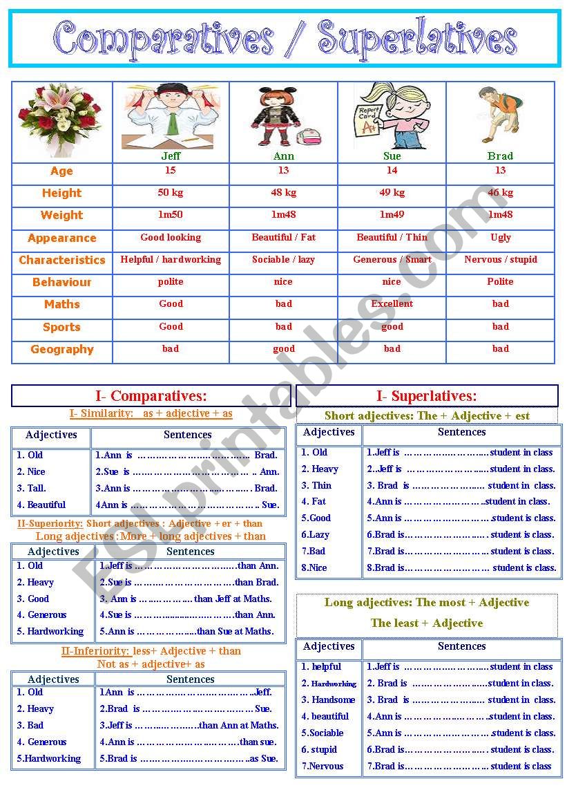 Compartives and superlatives + keys