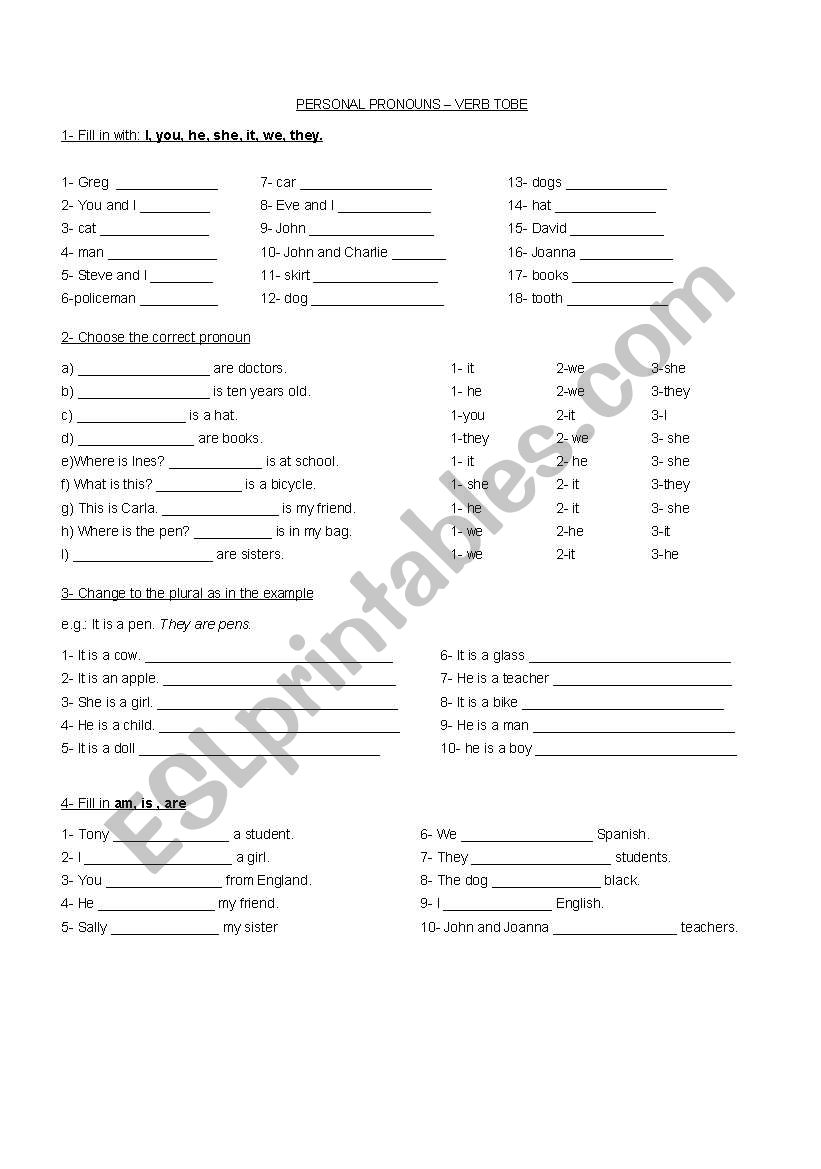 personal pronouns and the verb to be