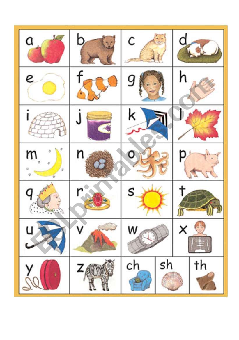 Alphabet Chart worksheet