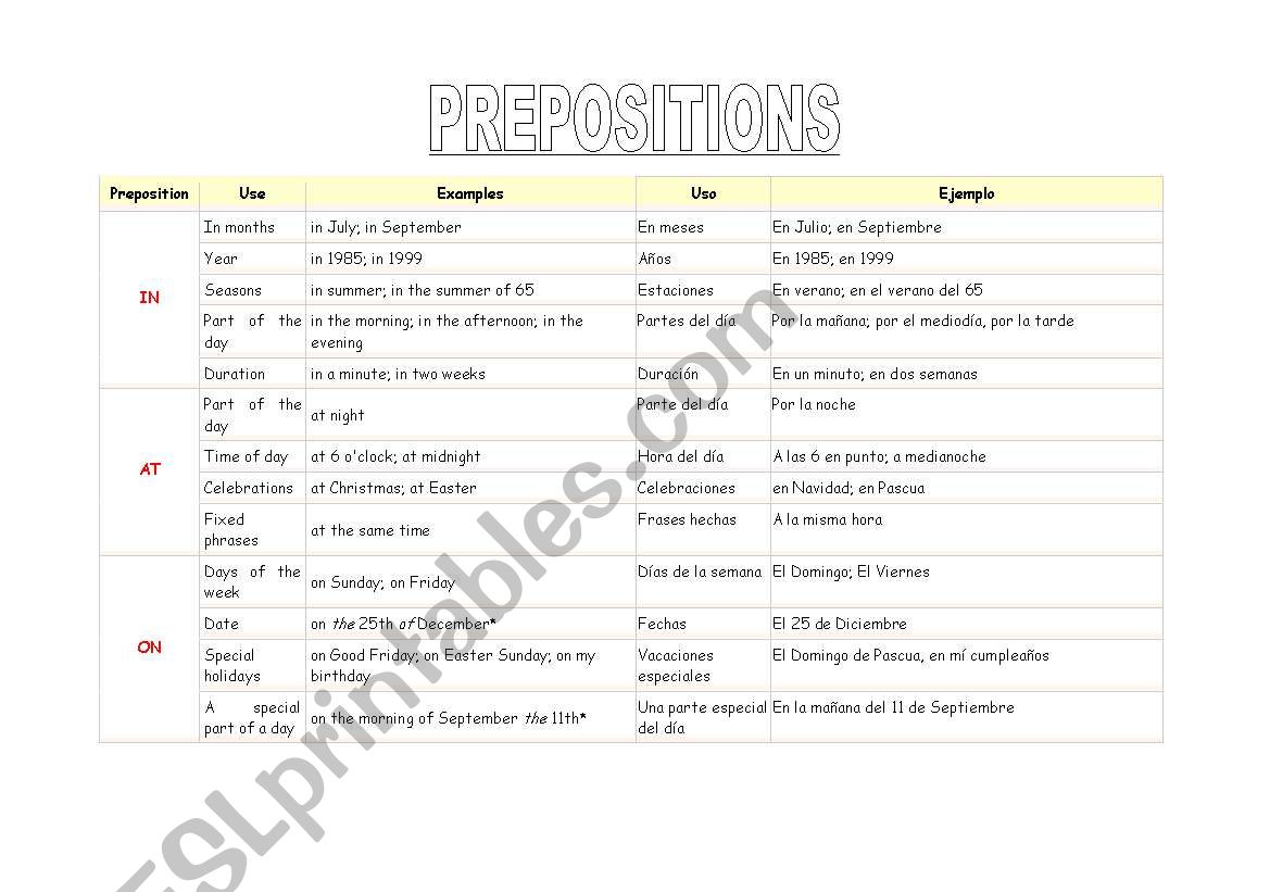 PREPOSITIONS worksheet