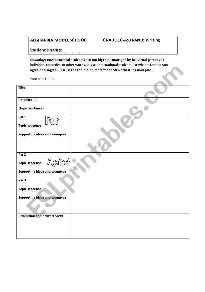 Discussion essay. (Environemtal problems) Who is responsible