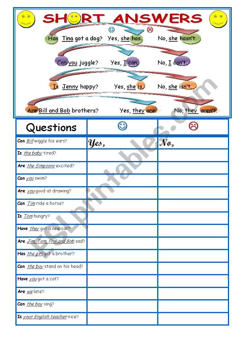 short answers + explanation worksheet