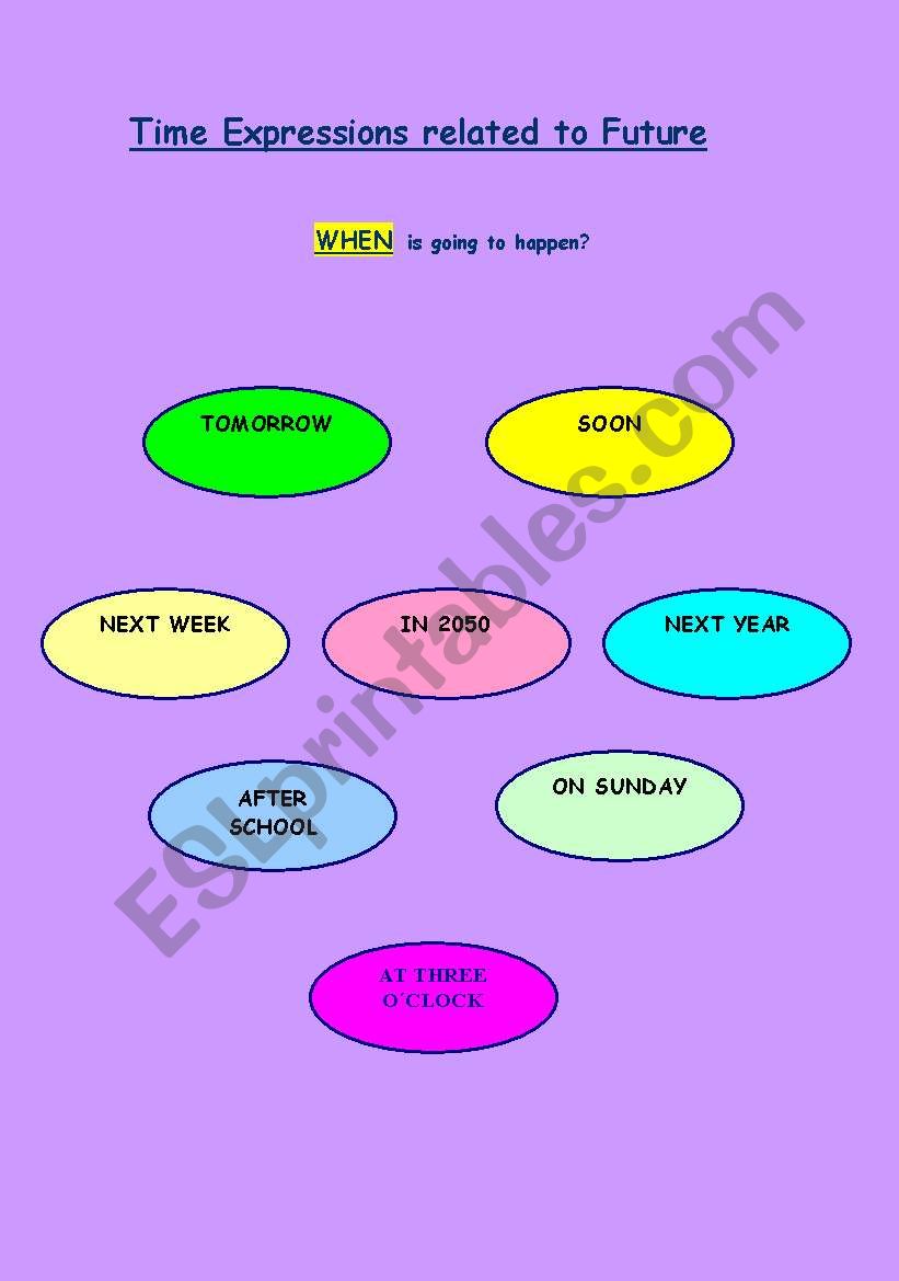 TIME EXPRESSIONS RELATED TO FUTURE GAME