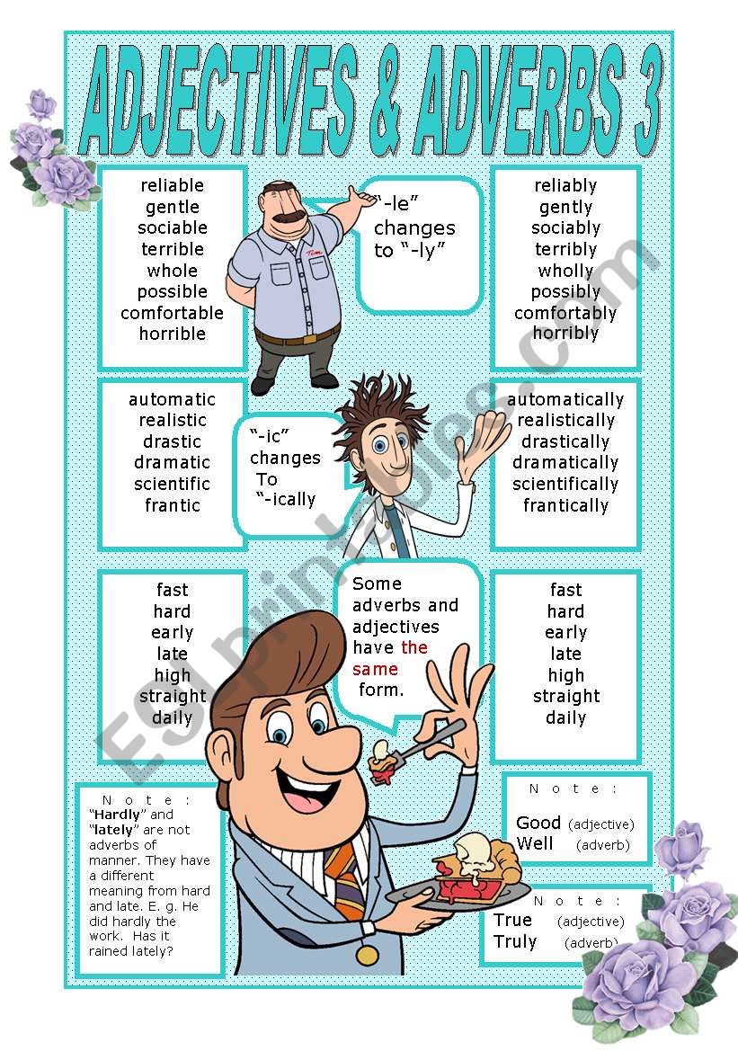 ADJECTIVES AND ADVERBS POSTER 3