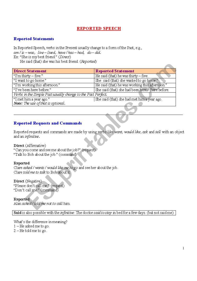 reported speech worksheet