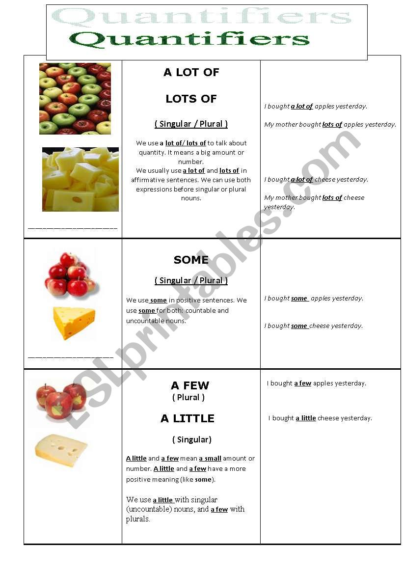 Quantifiers worksheet