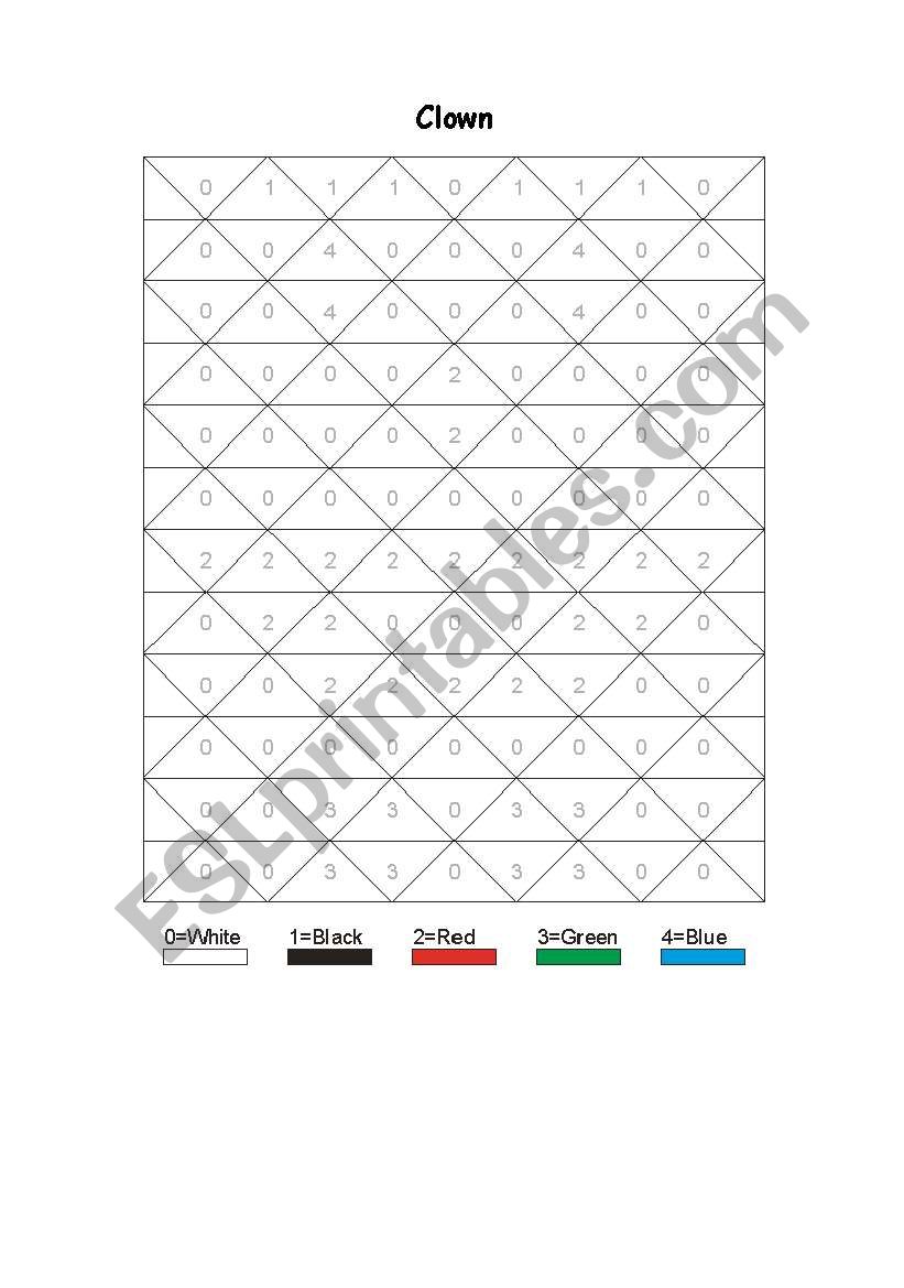 Color by numbers - clown worksheet