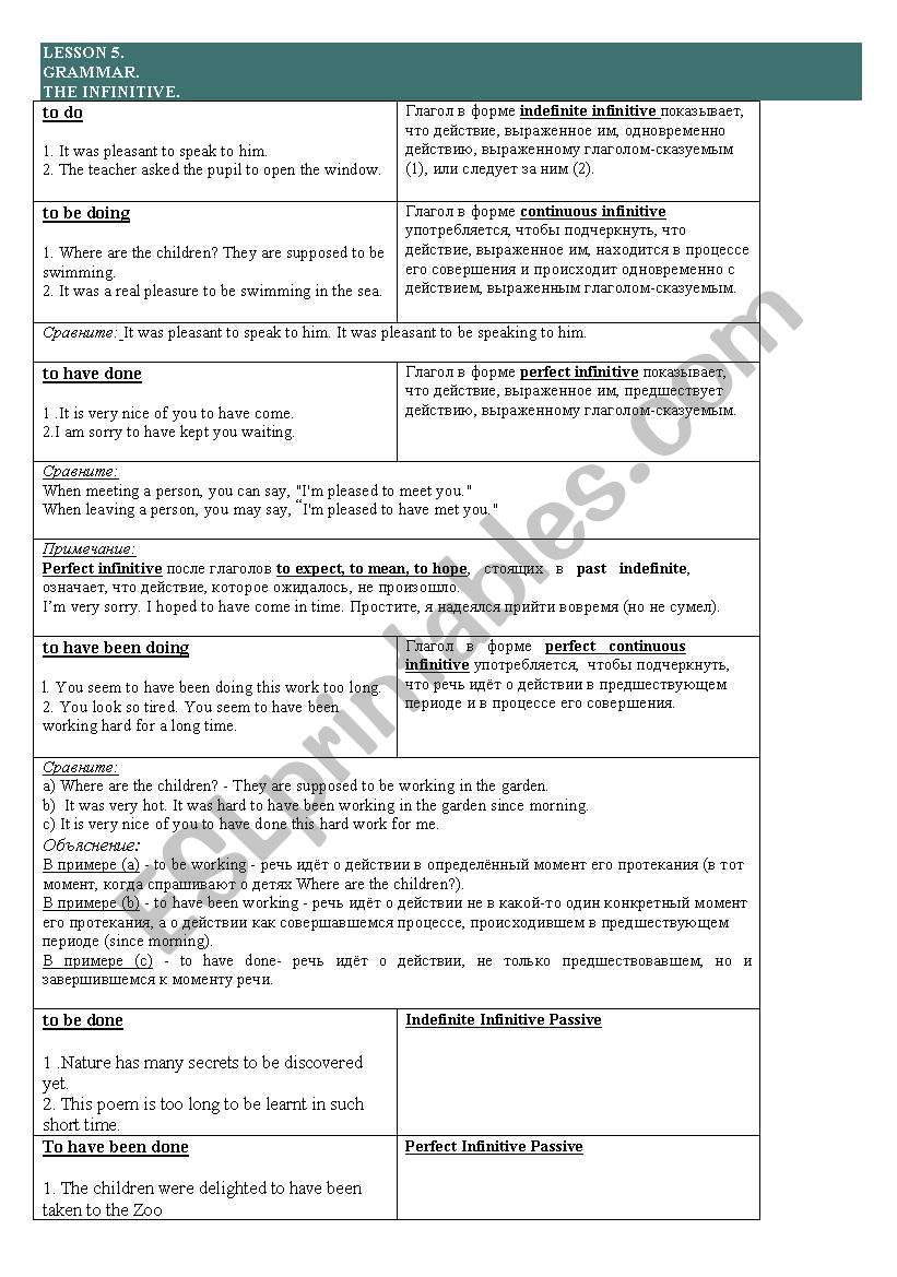 Gerund&Infinitive worksheet