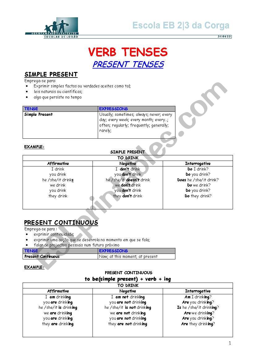 VERB TENSES worksheet