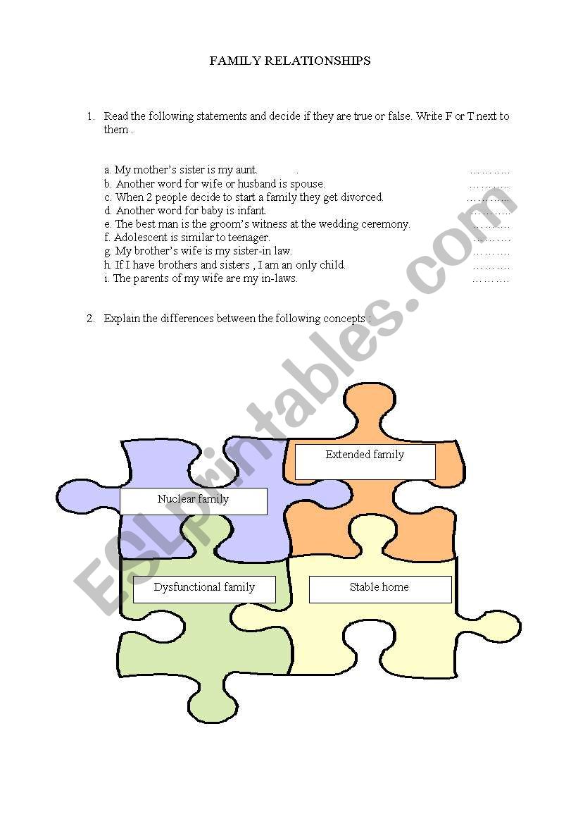 Fami;y relationship worksheet