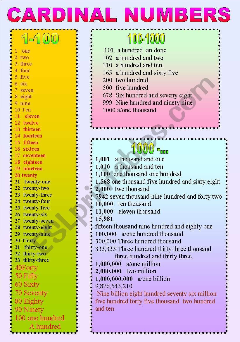 Cardinal numbers worksheet