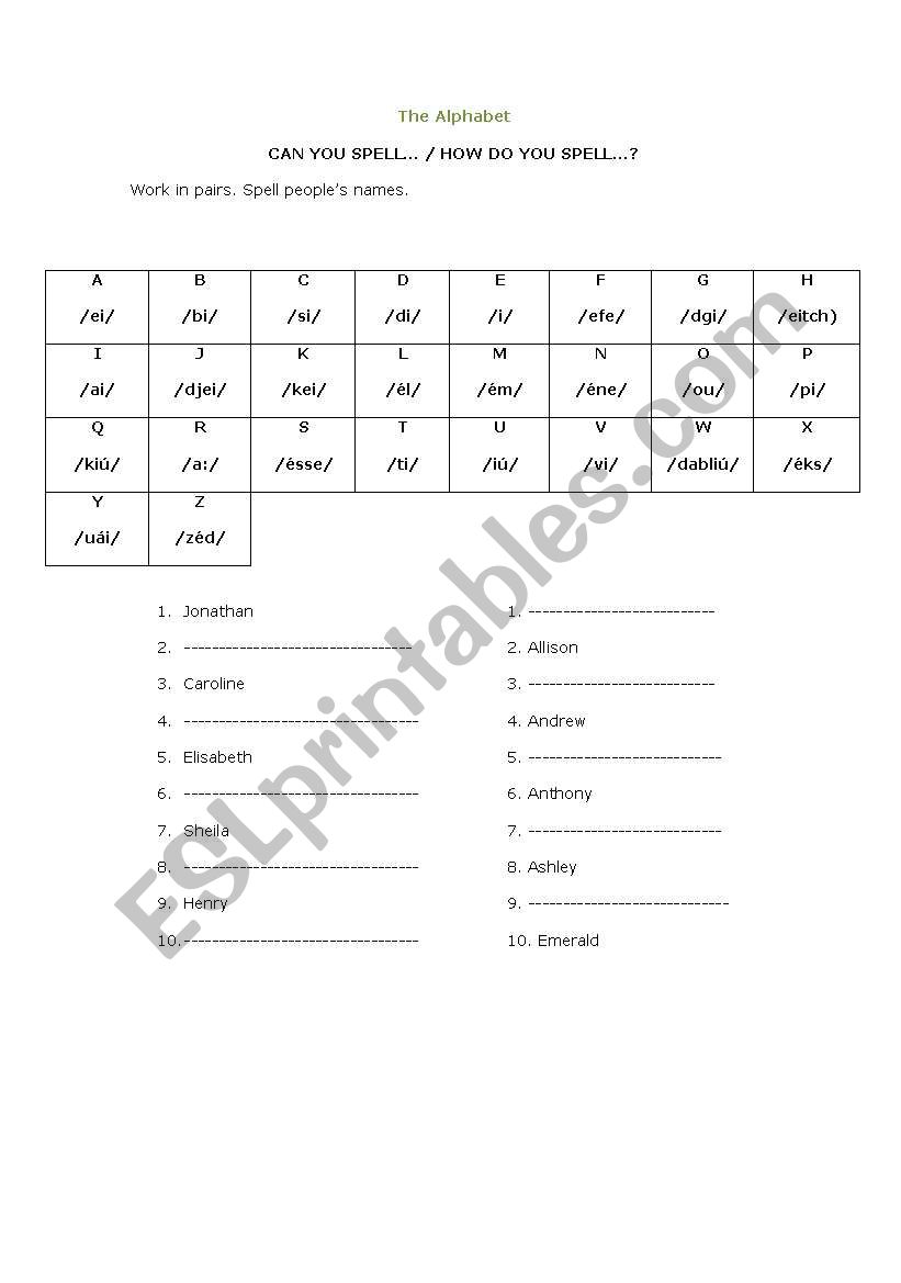 The alphabet worksheet