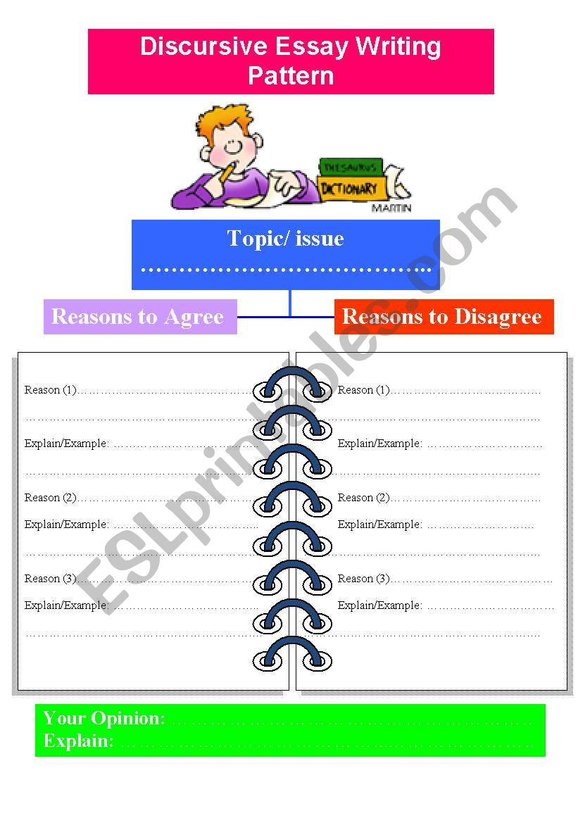 Writing Pattern For Discursive Essays