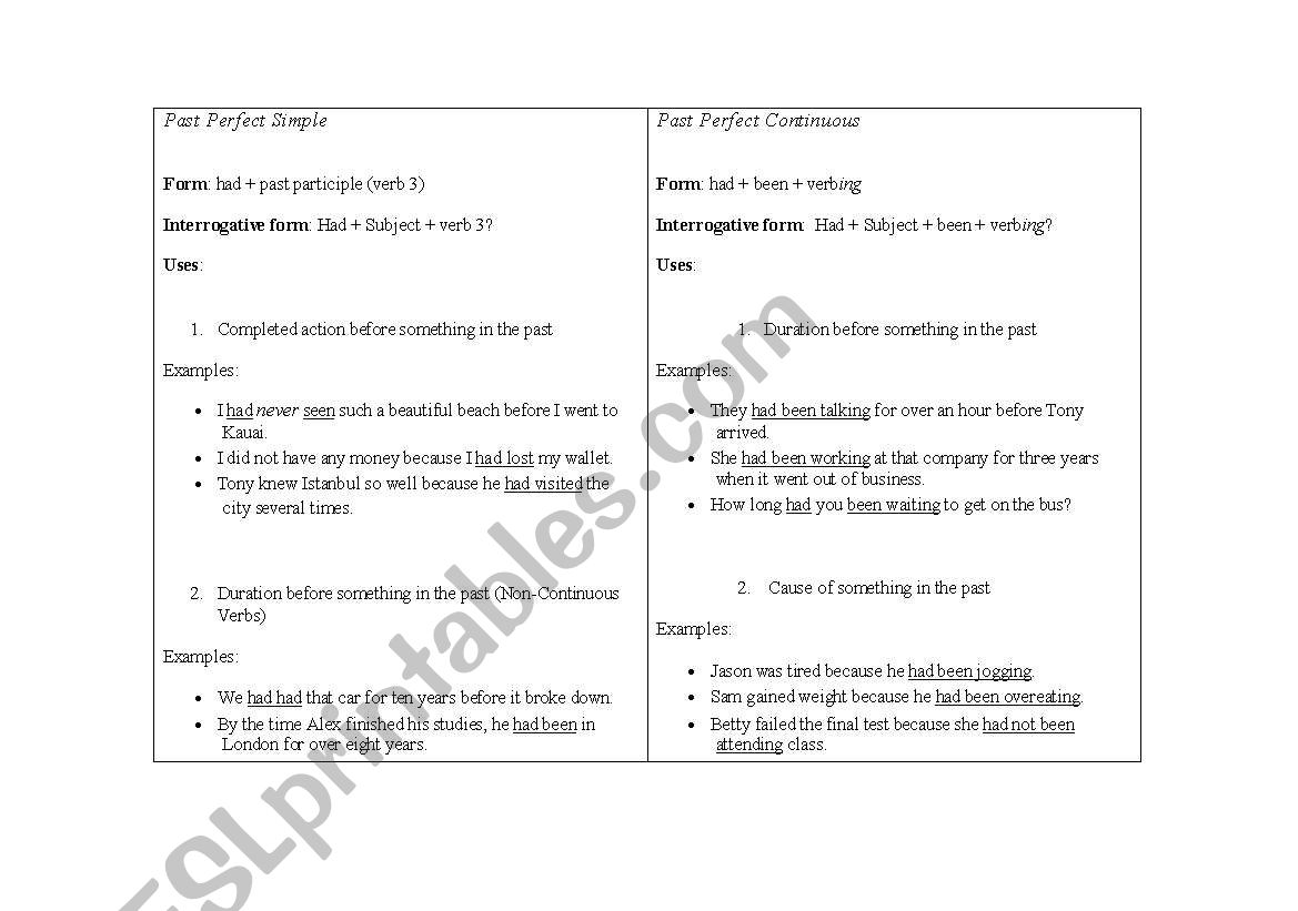 Past Simple and Continuous worksheet