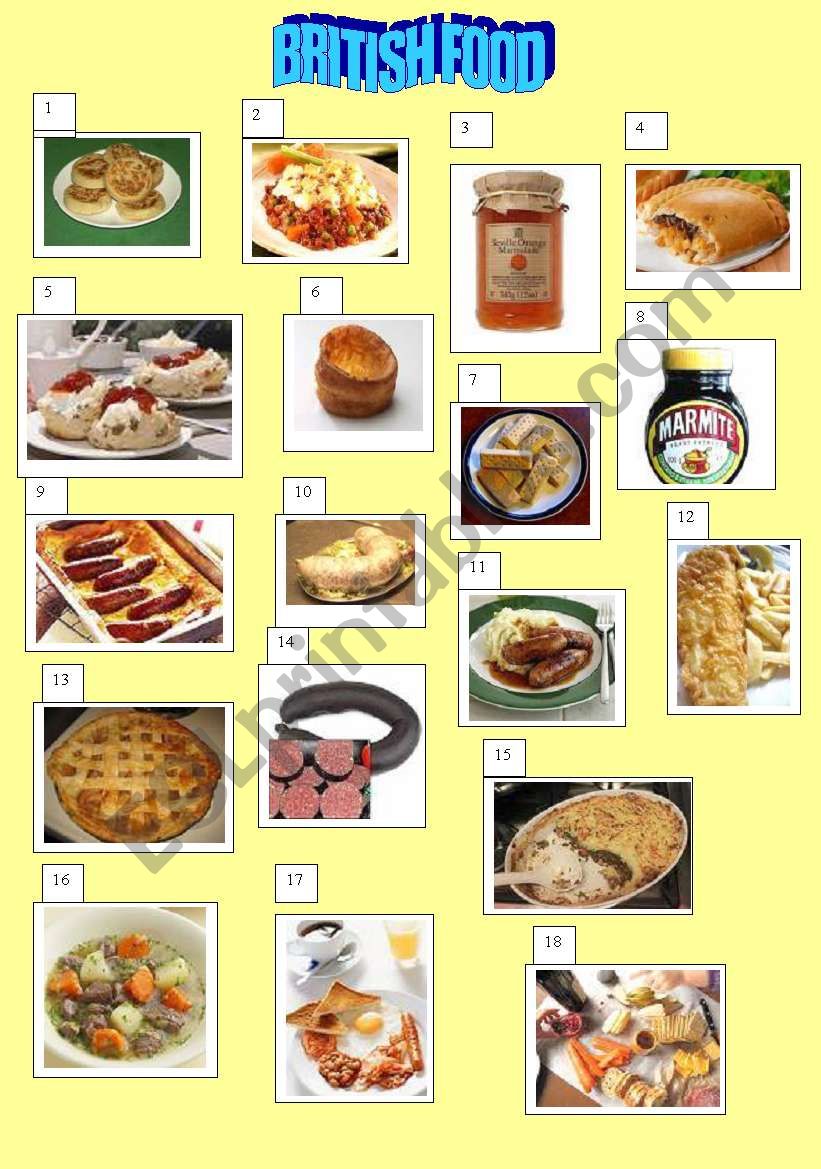 British food poster worksheet