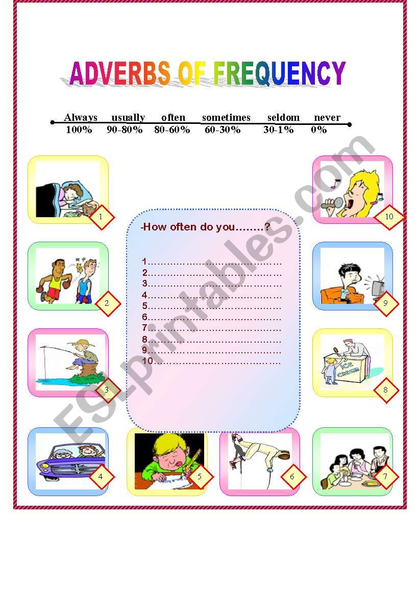 adverbs of frequency worksheet