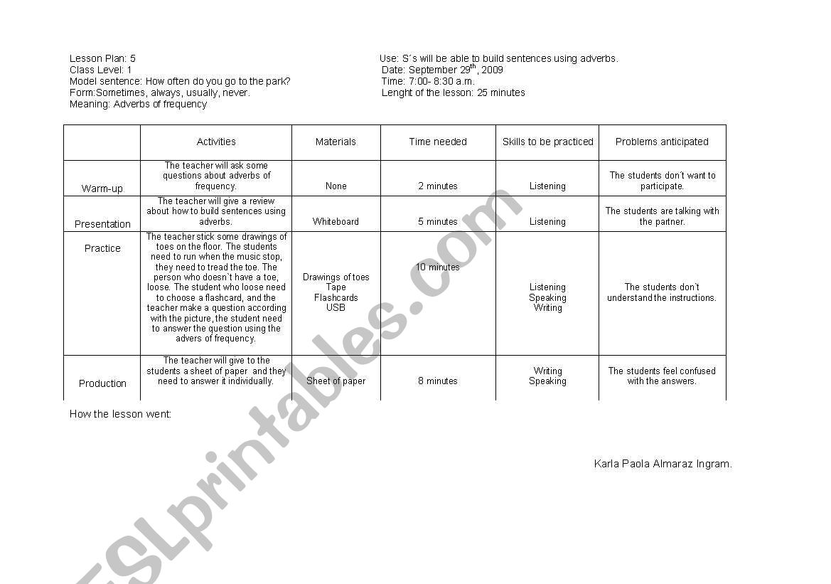 adverbs of frequency worksheet