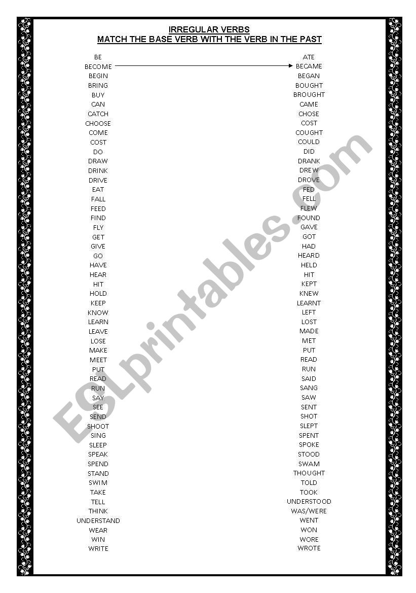 IRREGULAR VERBS LIST worksheet