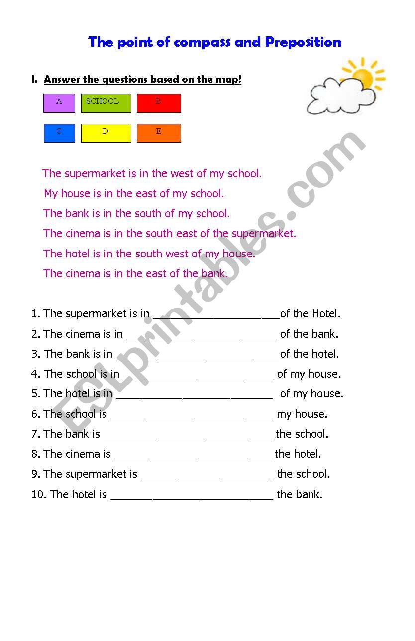 The Point of Compass and Preposition