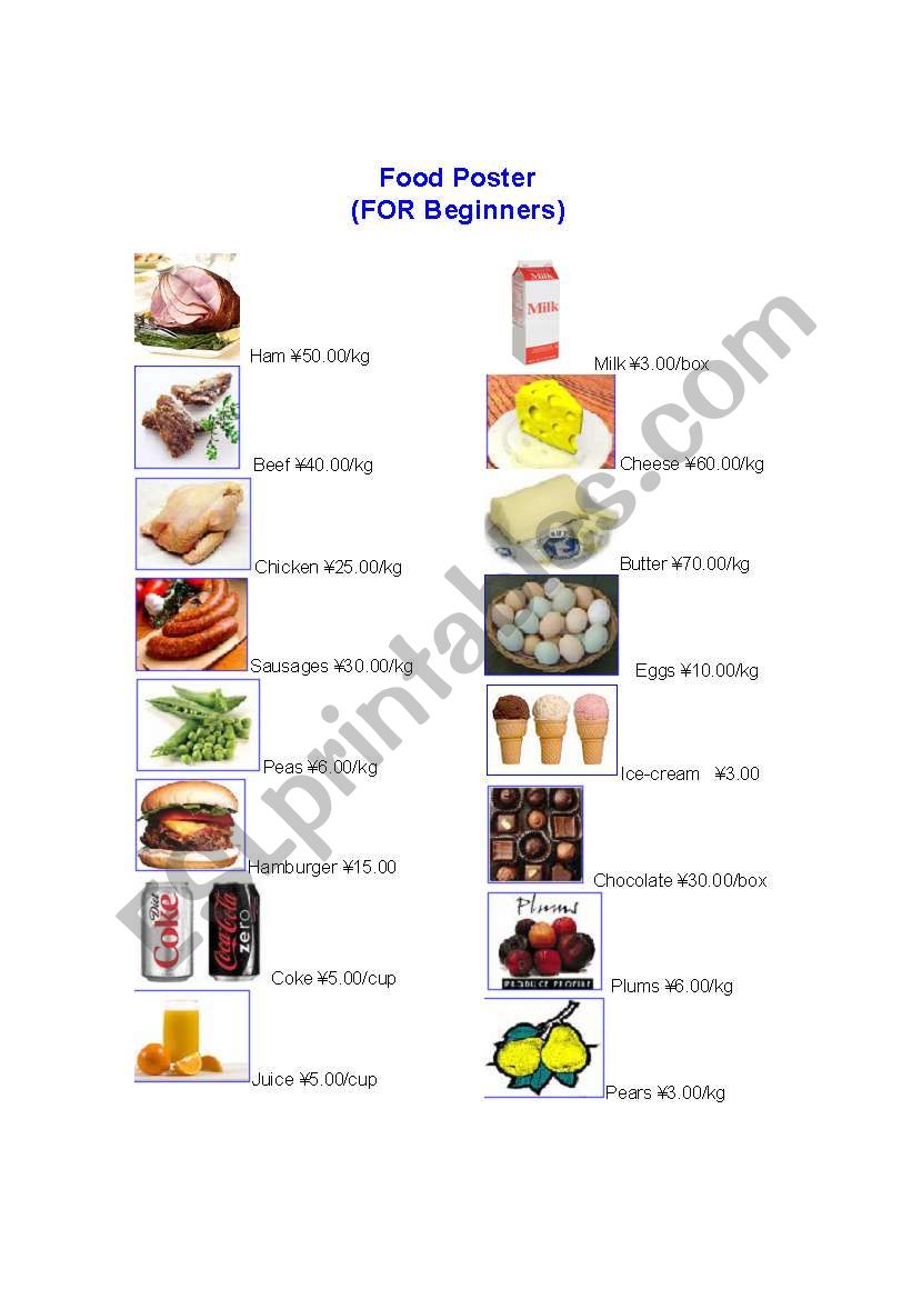 Food Poster (For Beginners) for Practicing Shopping Dialogue