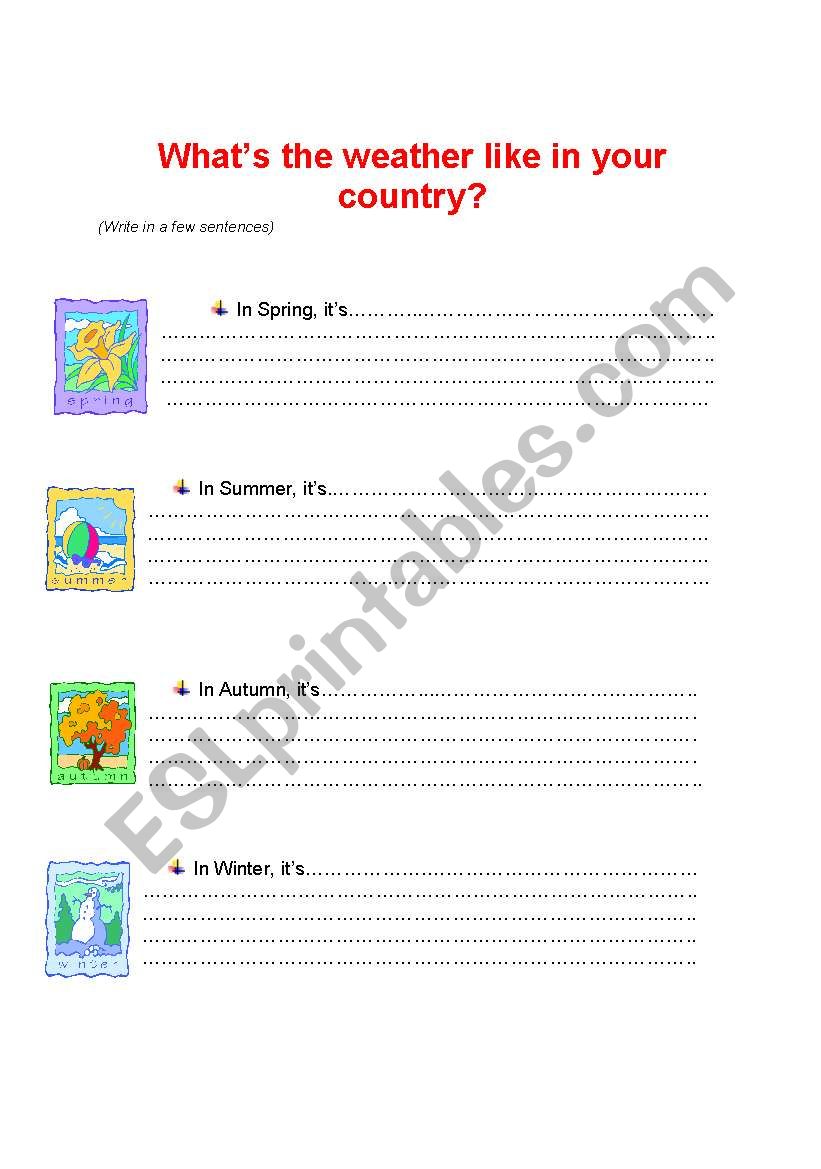 What is the weather like in your country?