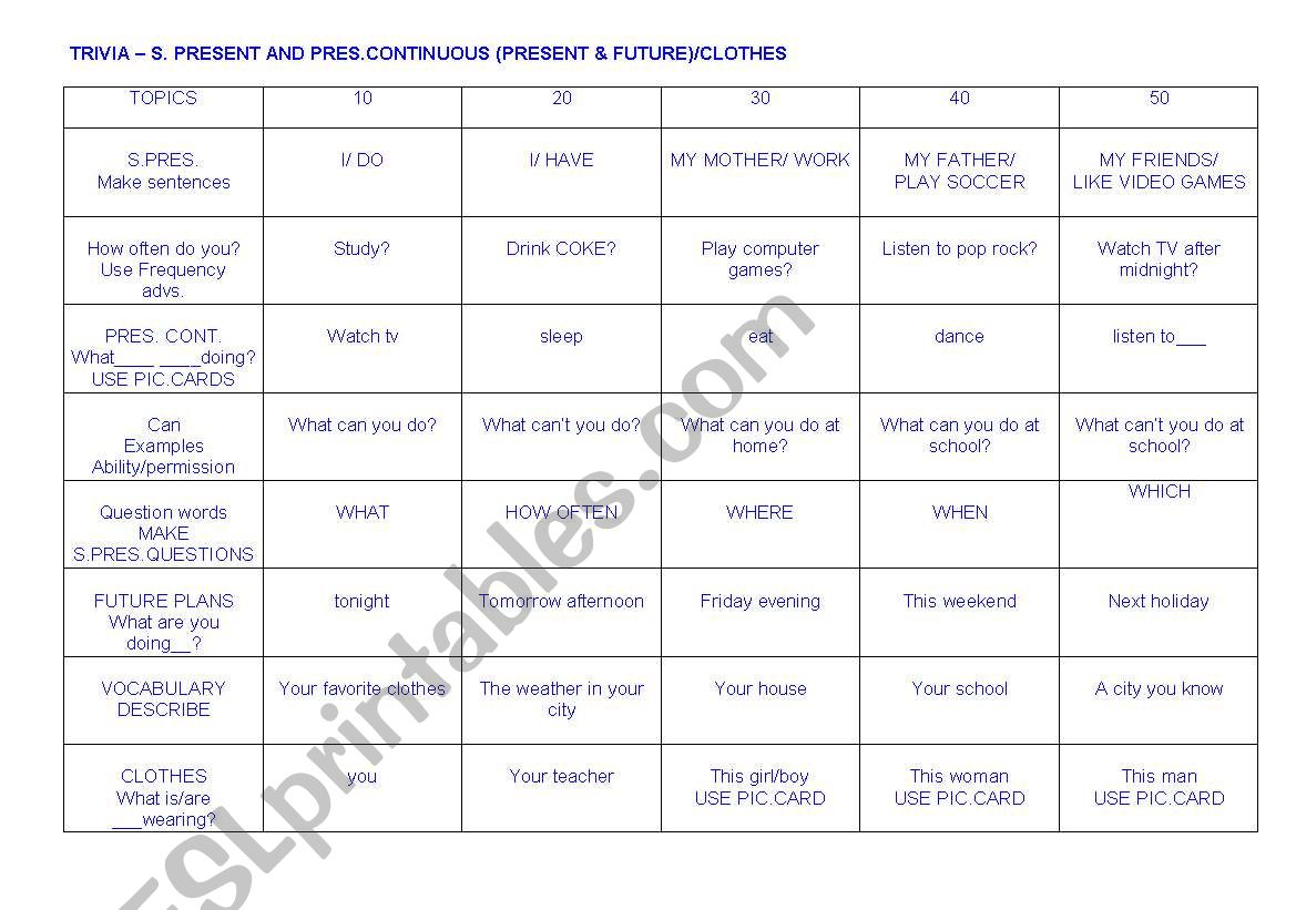 TRIVIA SERIES 1 - SIMPLE PRESENT & PRESENT CONTINUOUS