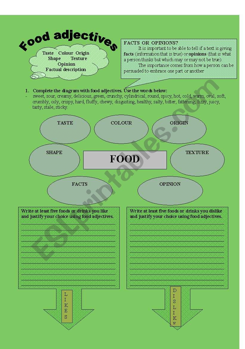 Food adjectives worksheet