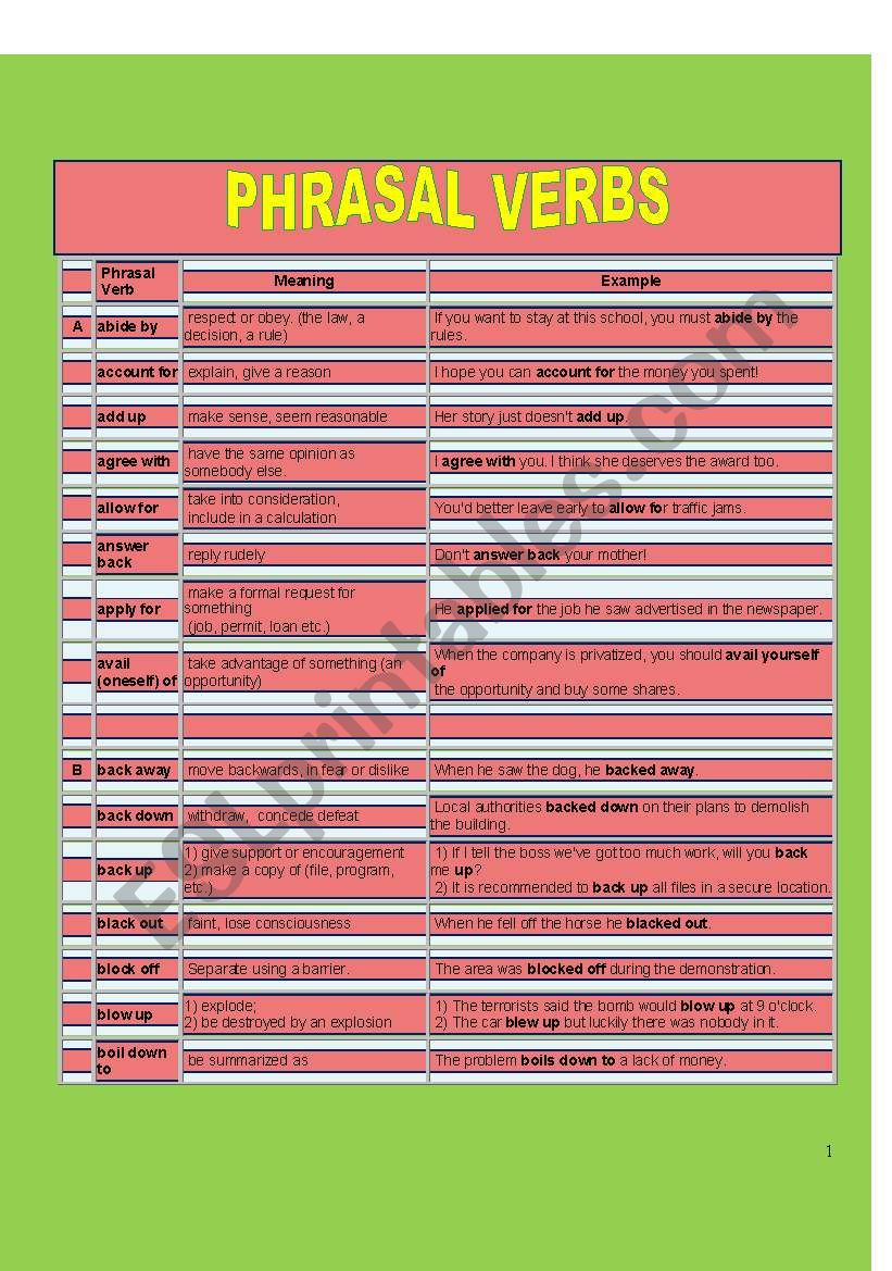 Phrasal verbs worksheet