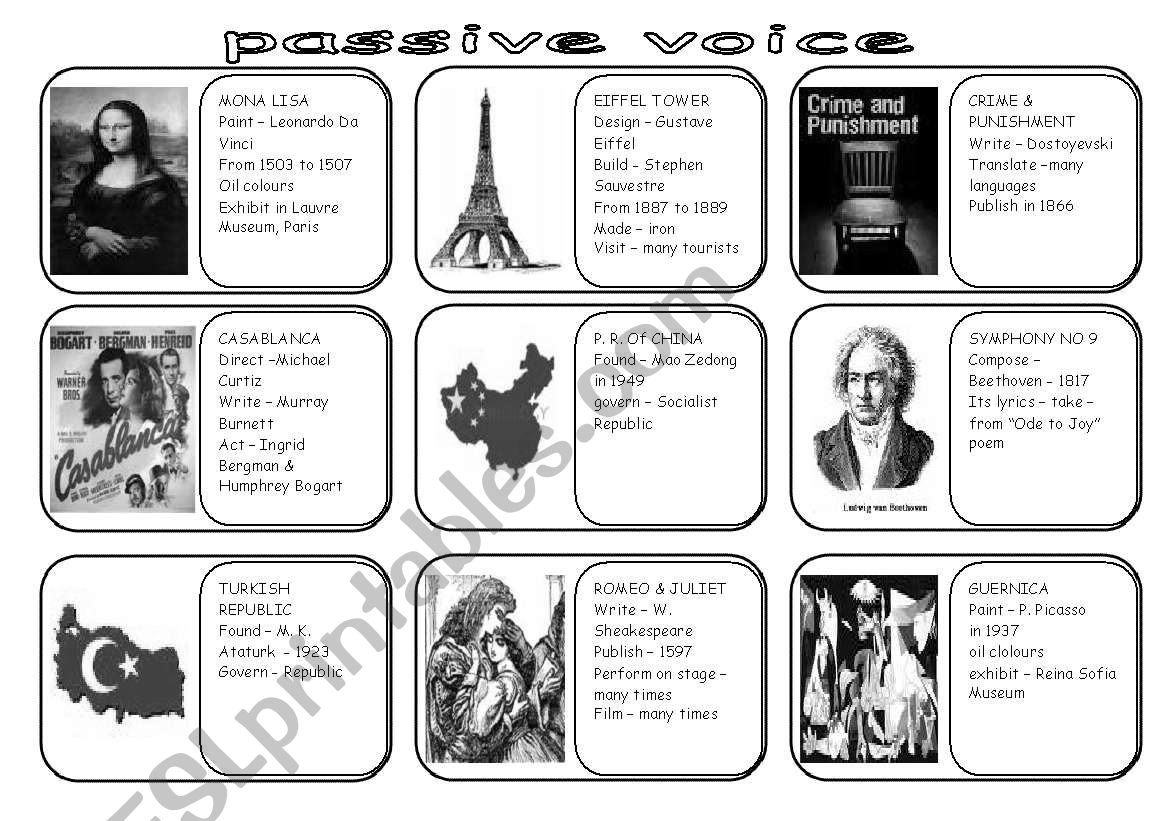 Passive Voice Speaking Cards worksheet