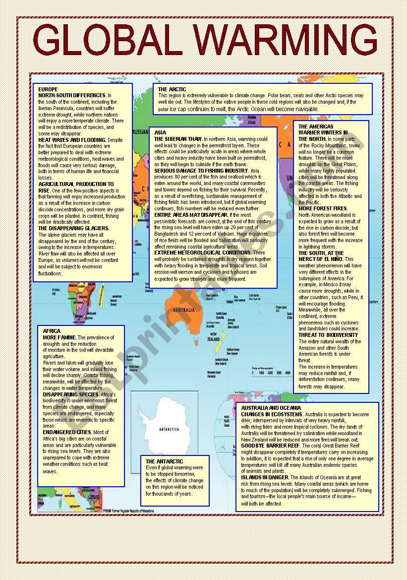 Global warming worksheet